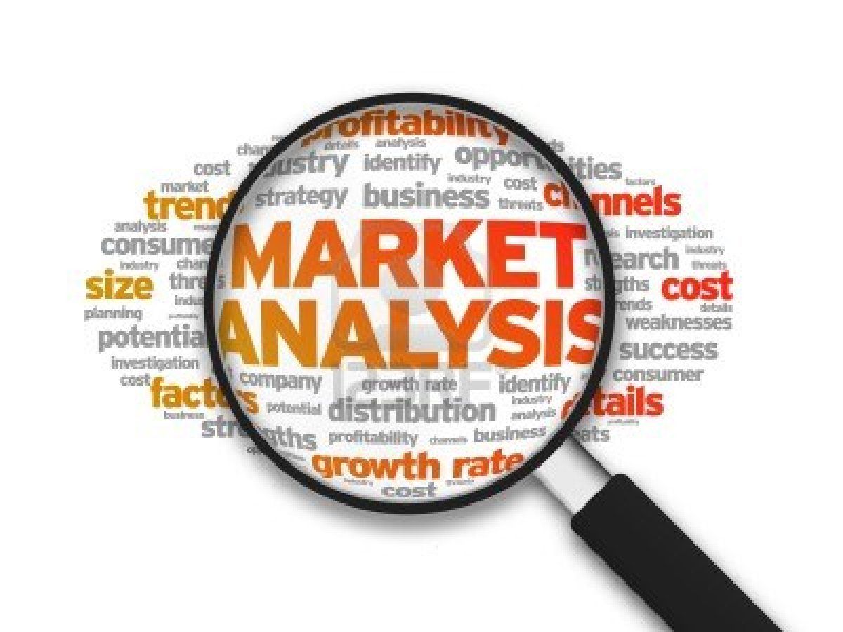 Как провести анализ рынка