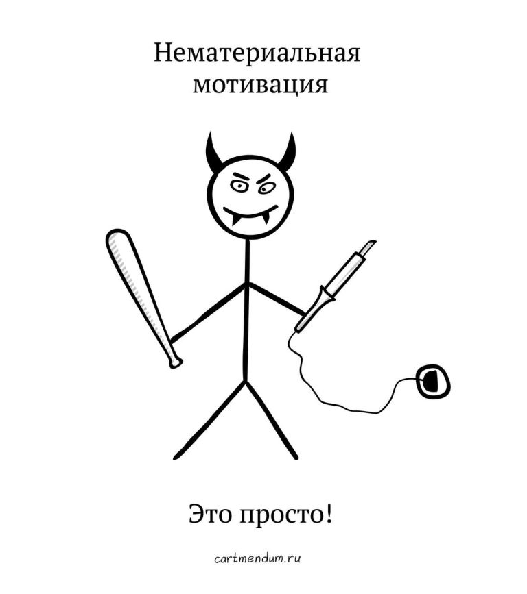 Практика формирования нематериальной мотивации 
