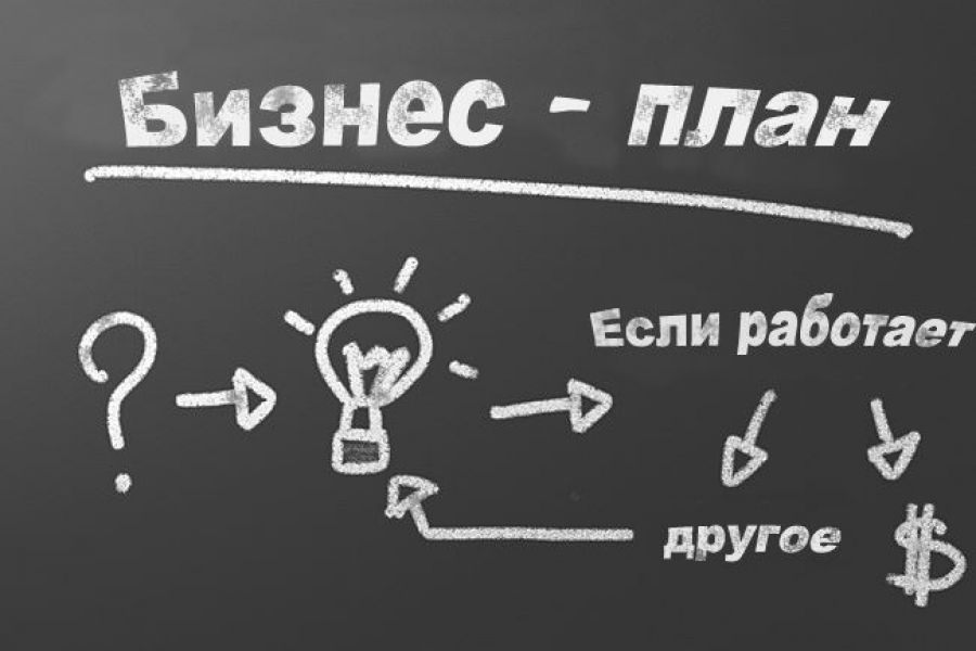 6 ошибок составления бизнес-плана