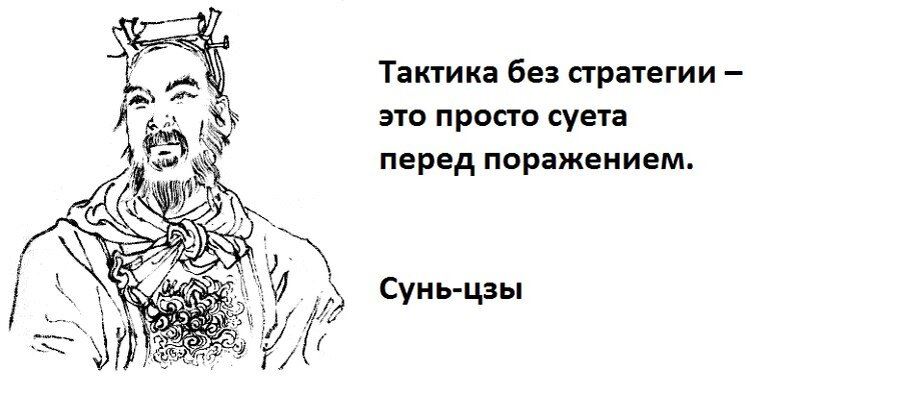 Роль стратегического управления предприятием в его организационном развитии
